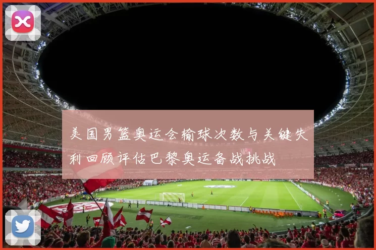 美国男篮奥运会输球次数与关键失利回顾评估巴黎奥运备战挑战